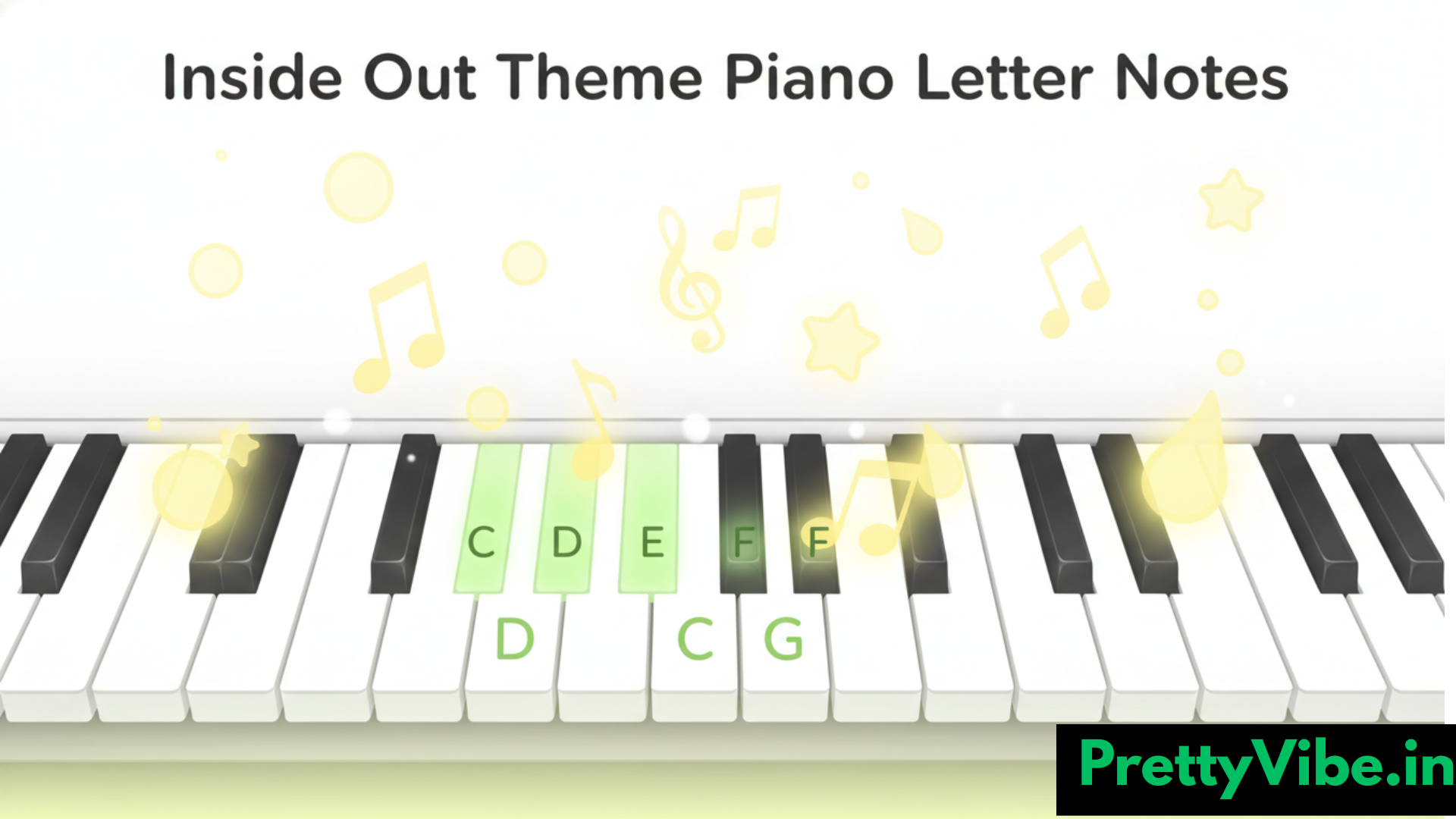 Inside Out Theme Piano Letter Notes